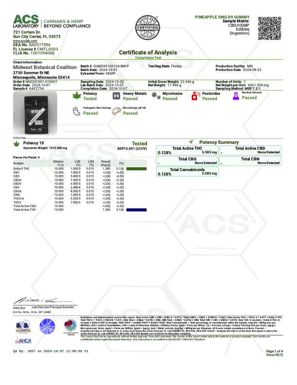 THC Lab Results — Bad Weather Brewing Company